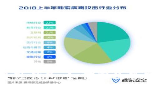 全面解析鼓鼓钱包：如何高效管理USDT资产