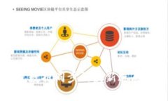 比特币钱包数据同步的最新进展与技术解析
