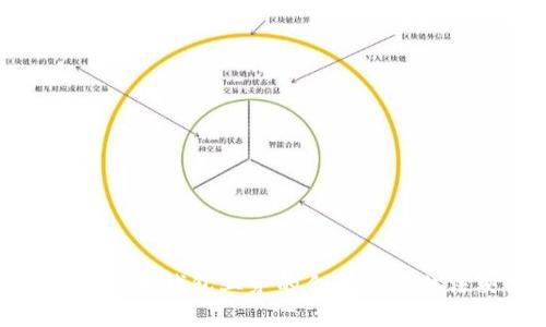 全面解析比特币钱包业务的合法性与非法交易风险
