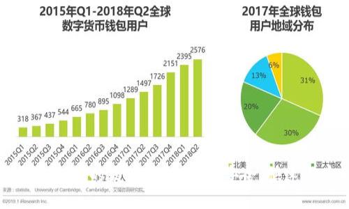 比特币钱包之间的发送流程详解：安全、快速与实用指南
