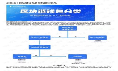 探索Web3时代的抖音：未来社交与内容创作的变革