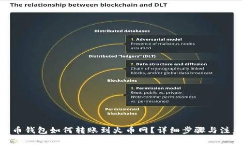 : 比特币钱包如何转账到火币网？详细步骤与注意事项