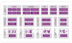 深入探索Web3公链币的挖矿机制与收益分析