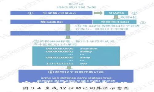 Web3究竟能实现什么？探索去中心化互联网的未来