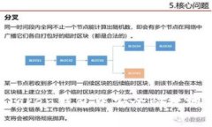 如何在imToken钱包中安全快捷地购买USDT