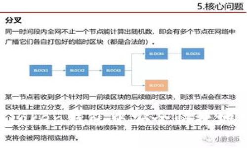 如何在imToken钱包中安全快捷地购买USDT
