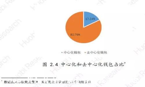   
USDT钱包转账手续费详解及节省技巧