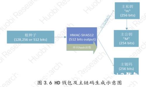 如何高效开发一个功能齐全的Web3钱包