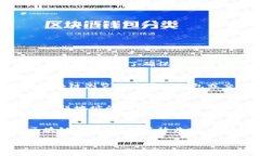 USDT钱包转账未到账的解决方案与注意事项关键词