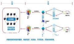 探索Web3之个人入口：新时代的数字身