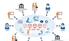 TP钱包卸载后资产是否会丢失？详细解答与常见问