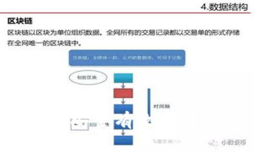 比特币如何安全有效地转移到钱包？