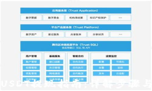
火币钱包USDT提现指南：详解步骤与注意事项