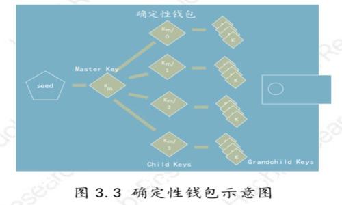 如何打造现代化的Web3工作室装扮：提升品牌形象与员工士气