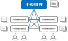安全使用在线比特币钱包的全面指南