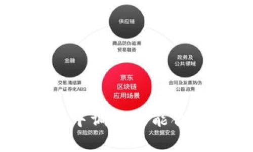 如何在Web3环境中调用智能合约函数：完整指南