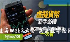 全球区块链与Web3大会：未来数字经济的风向标