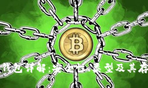 比特币钱包详解：安全性、类型及其存款特性