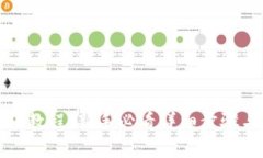 TP钱包转账教程：新手必看详细步骤与注意事项