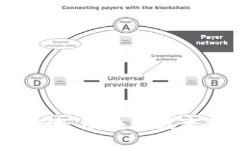 深入解读Web3扫块：区块链技术的未来和创新应用