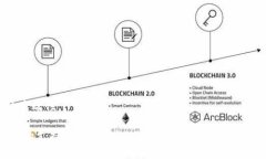   如何在TP交易所平台上进行下载与使用指南 /