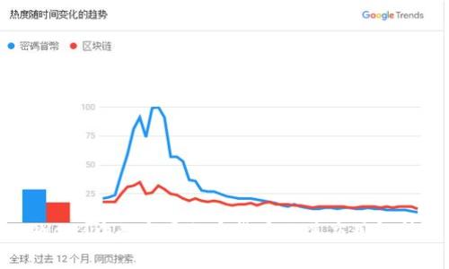 Web3中的主要加密货币及其应用解析