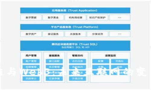 区块链与Web3：未来互联网的变革之路