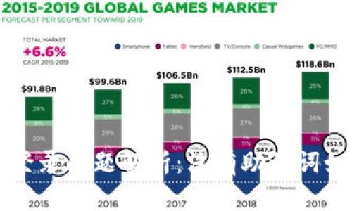 TP钱包登录问题解析：没有助记词如何解决