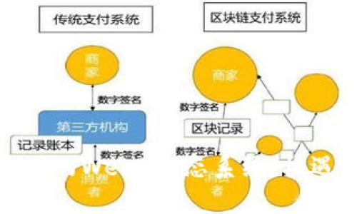 探索泰国的Web3生态系统：机遇与挑战