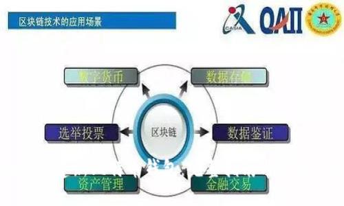 如何创建新比特币钱包：完整指南与最佳实践