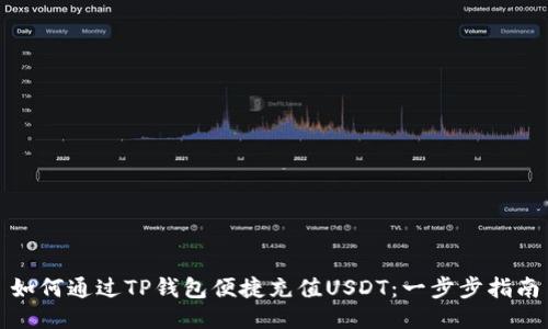如何通过TP钱包便捷充值USDT：一步步指南