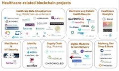 注意： 由于我无法联网搜索最新的链接或地址，