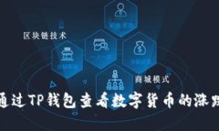 如何通过TP钱包查看数字货币的涨跌情况