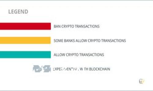 USDT钱包密码忘记了怎么办？——详细指南和恢复方法