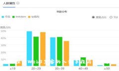 深入探讨Web3黑客的入侵手段与防范策