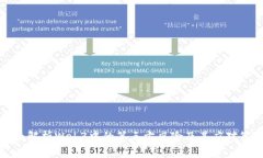 全面解析Web3中的第三方风险及其应对