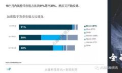 如何将比特币安全转账到钱包？全面指
