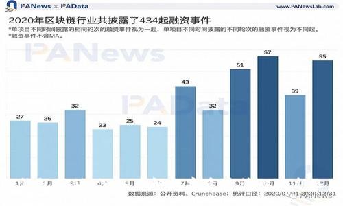 TP钱包百科：深入了解数字资产管理的新选择