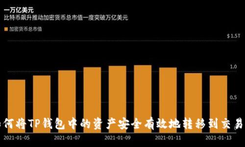 如何将TP钱包中的资产安全有效地转移到交易所