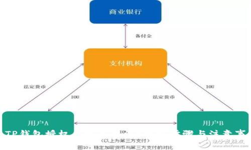 : TP钱包授权后如何取消？详细步骤与注意事项