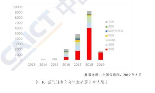 :
TP钱包app下载官网：安全便捷的数字资产管理平台