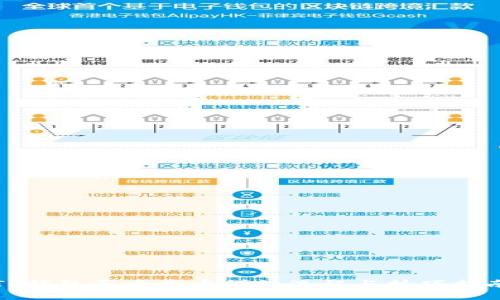 TP钱包买币卖币详细流程与技巧指南