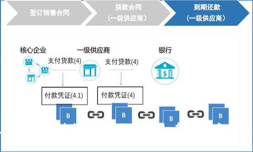 如何使用TP钱包进行JustSwap交易：新手指南与最佳实践