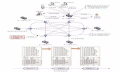 如何选择合适的比特币现金（BCH）钱包