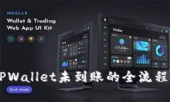 IM钱包转账至TPWallet未到账的全流程解析与解决方
