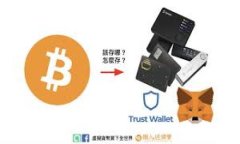 以下是关于如何卸载TPWallet的内容，如果你需要更