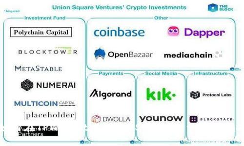 如何在TPWallet中出售USDT：一步一步的指南