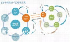 极客数字钱包支持USDT：数字资产管理