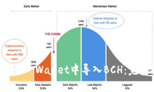 如何在TP Wallet中导入BCH：完整指南