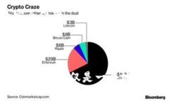   如何安全存储比特币：探索冷钱包的
